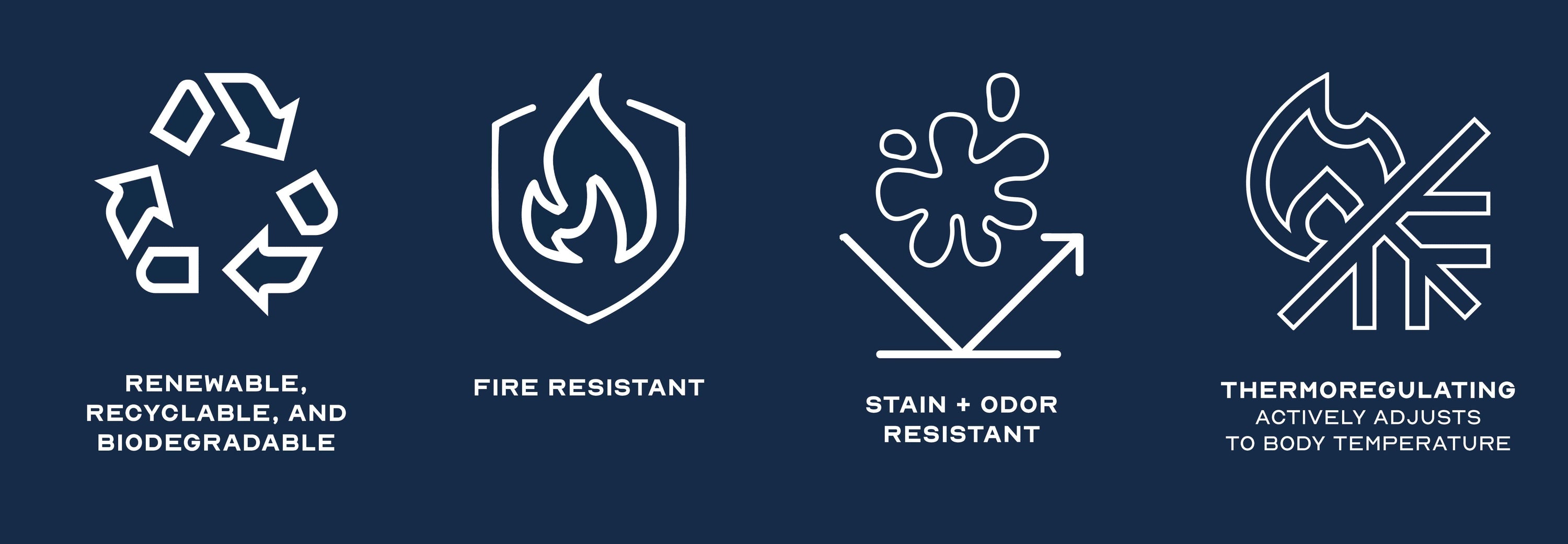 Properties of Wool Banner:  Fire Resistant, Renewable, Recyclable, and Biodegradable, Odor & Stain Resistant, and Thermoregulating